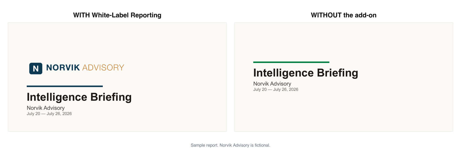 The cover of the same weekly intelligence briefing, twice: on the left it carries the consultant's logo and brand colour, on the right it carries neither.